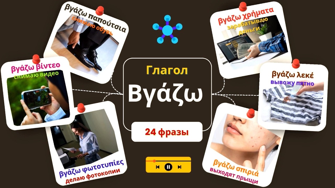 Глагол βγάζω - 24 наглядных примера | Диалог на греческом 🇬🇷 с переводом на русский