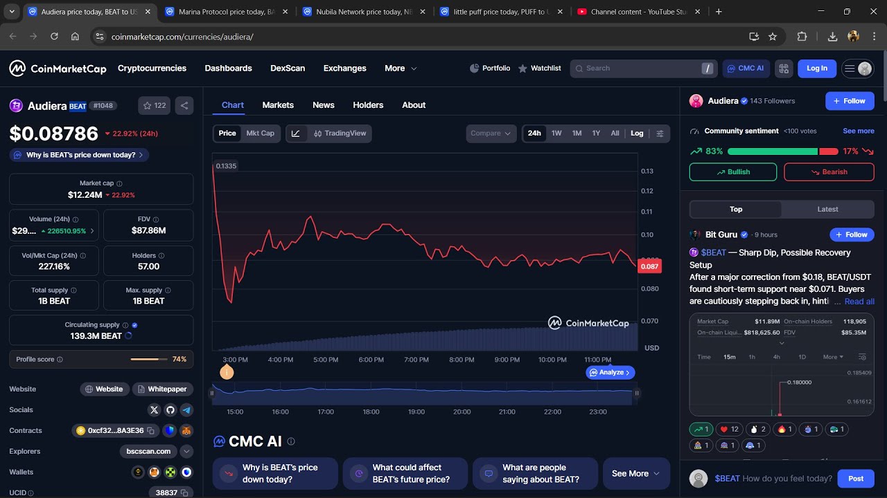 Является ли токен Audiera ($BEAT) законным или это мошенничество?