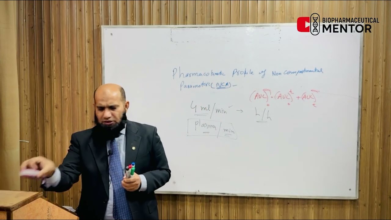 Концепции зазора в некомпартментальном анализе (НКА)