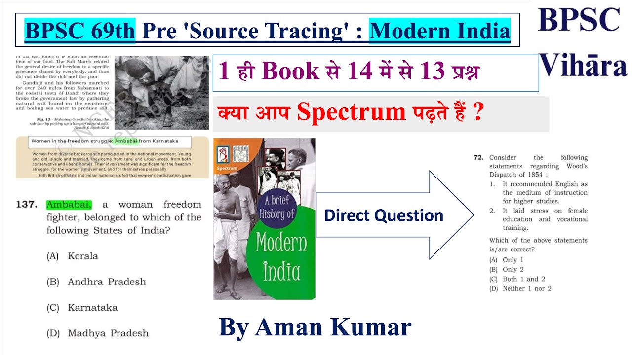 *With Proof* 69th BPSC में यहाँ से आये Modern India के प्रश्न | Source of 69th BPSC | Modern History