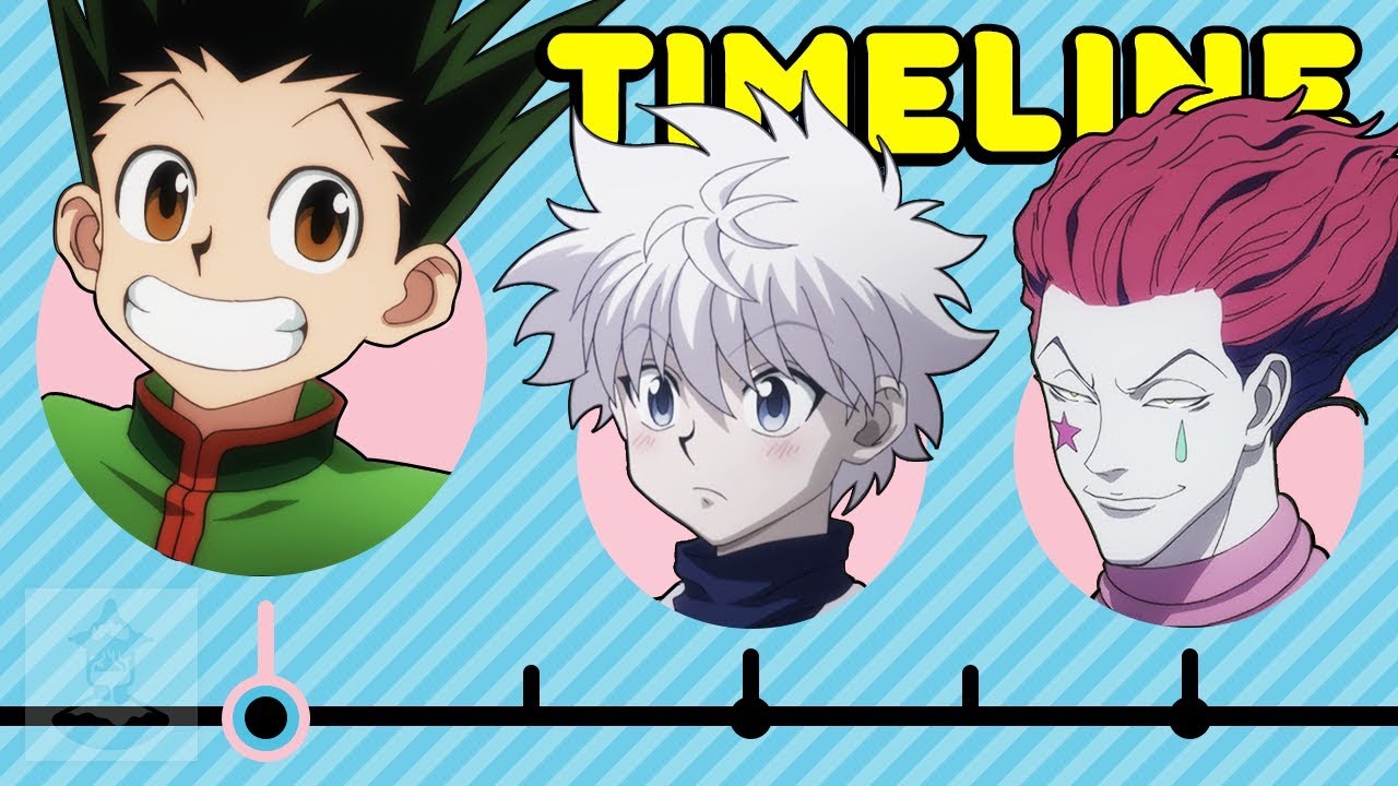 The Complete Hunter X Hunter Timeline... So Far | Get In The Robot