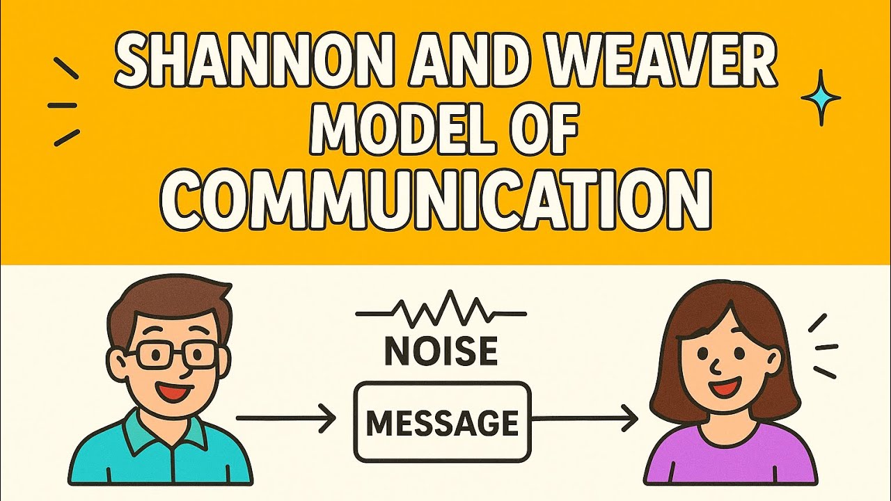 Shannon and Weaver Model of Communication | UGC NET Mass Communication