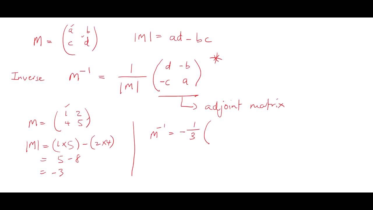 CSEC Maths - Matrices - Determinant and Inverse