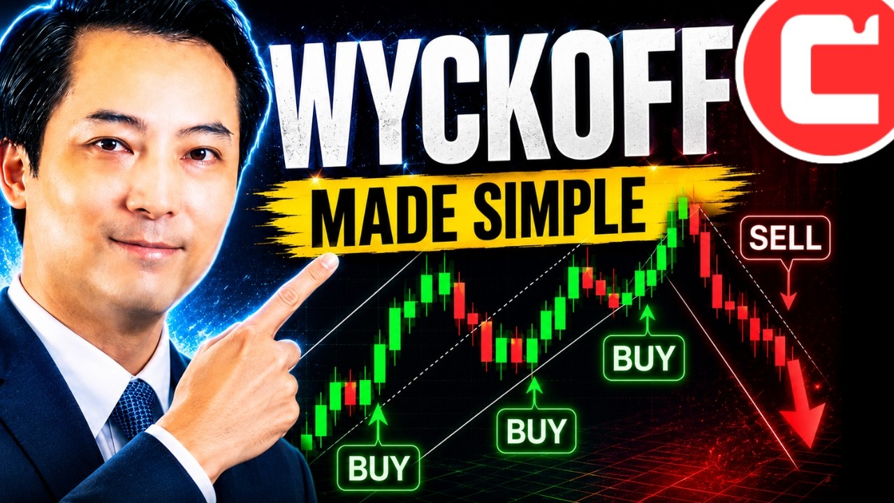 Casper Next Key Price Levels & Trend Forecast (+Wyckoff Analysis)