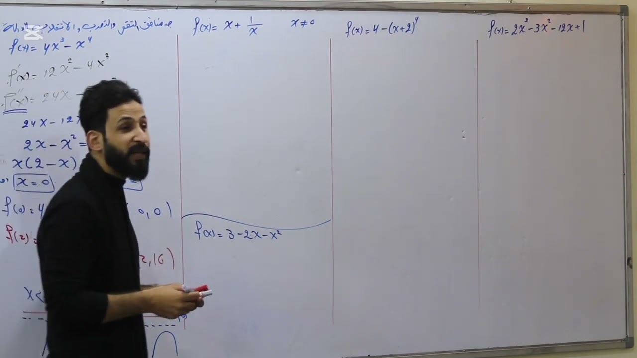 الفصل الثالث / مناطق التقعر والتحدب ونقاط الانقلاب  / الاستاذ مالك الغزالي 