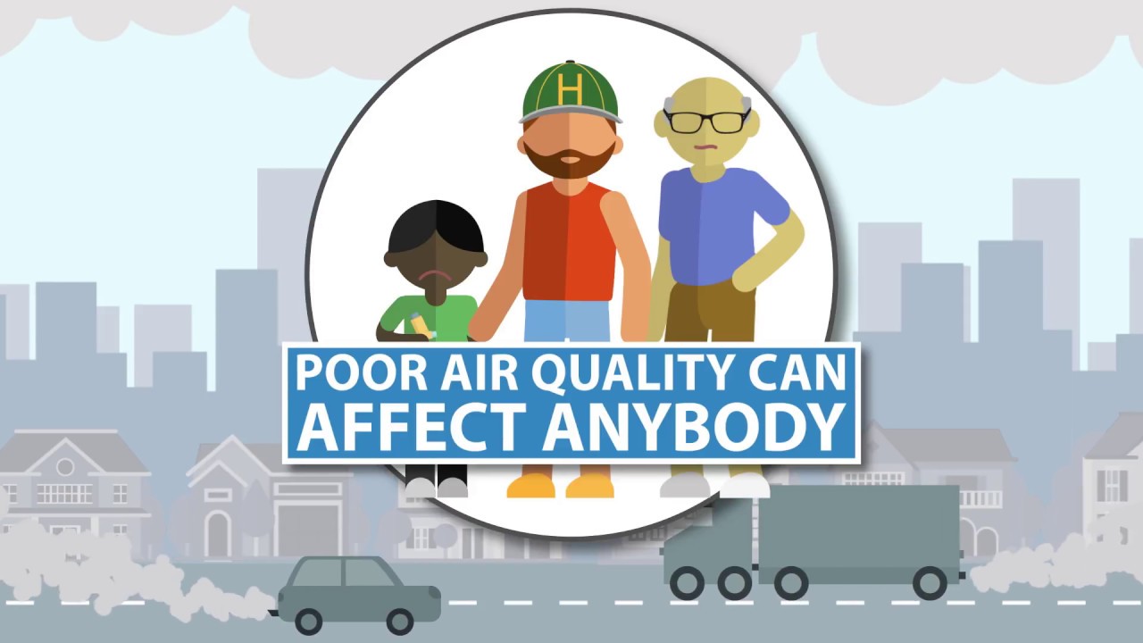 Halton Region -  Air Quality Health Index (AQHI)