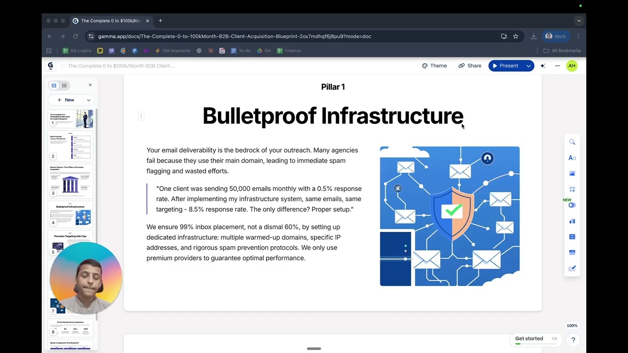 From 0 to $100k/Month: My Exact B2B Client Acquisition Blueprint