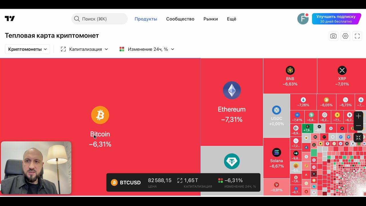Двойное дно подтверждено! Биткойн пошел в крутое пике?