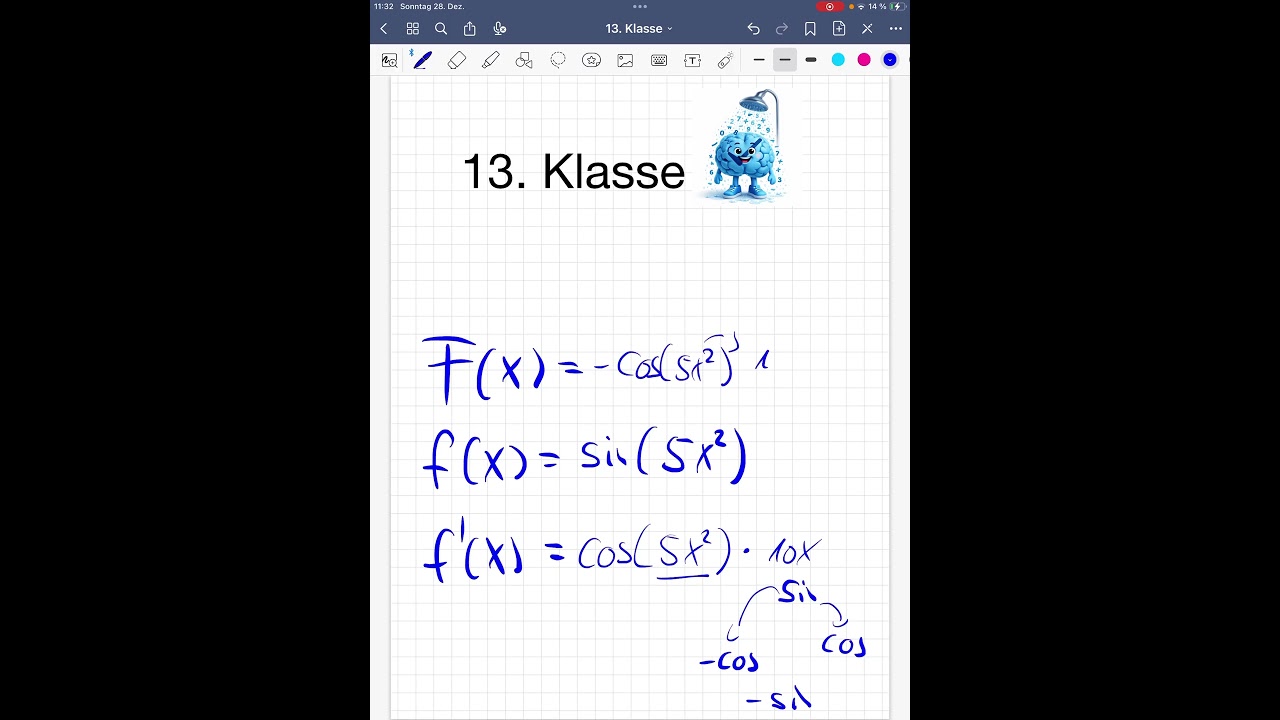 MaDu: 13. Klasse, Ableitung und Stammfunktion