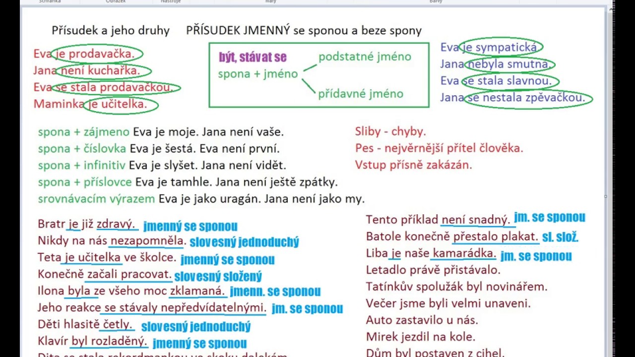 Přísudek jmenný se sponou