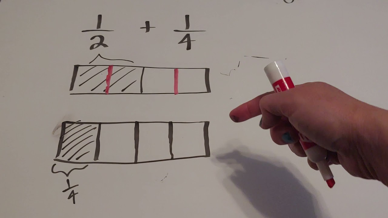 Adding fractions using Tape Diagrams