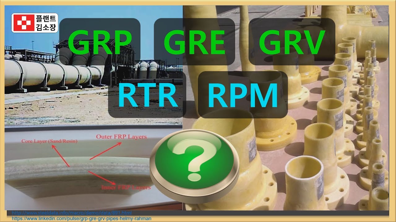 🧠 GRP? GRE? RPM? 차이 모르고 시공하면 대형사고!💡 3분만에 정리되는 FRP 배관 계보도📘