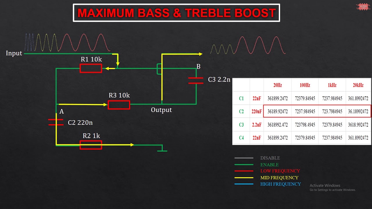 Audio circuit amplifier | The passive tone control circuit explain | ALPHA Lab