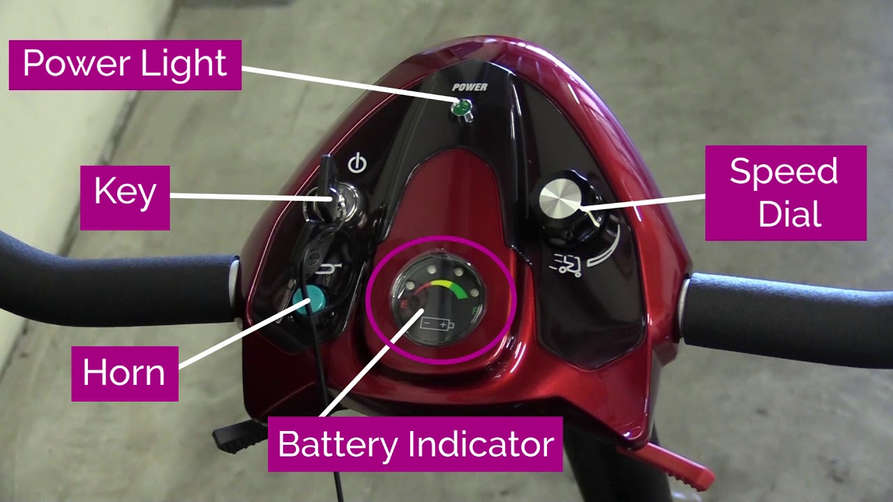 Get to Know Your Heartway Brio S19F | Tutorial : Episode 1