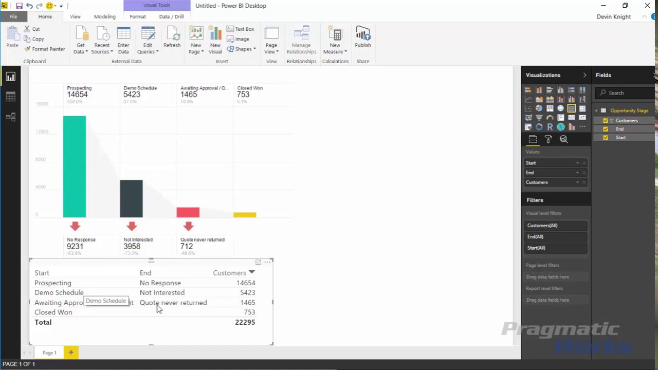 Power BI Custom Visuals - Sankey Bar Chart