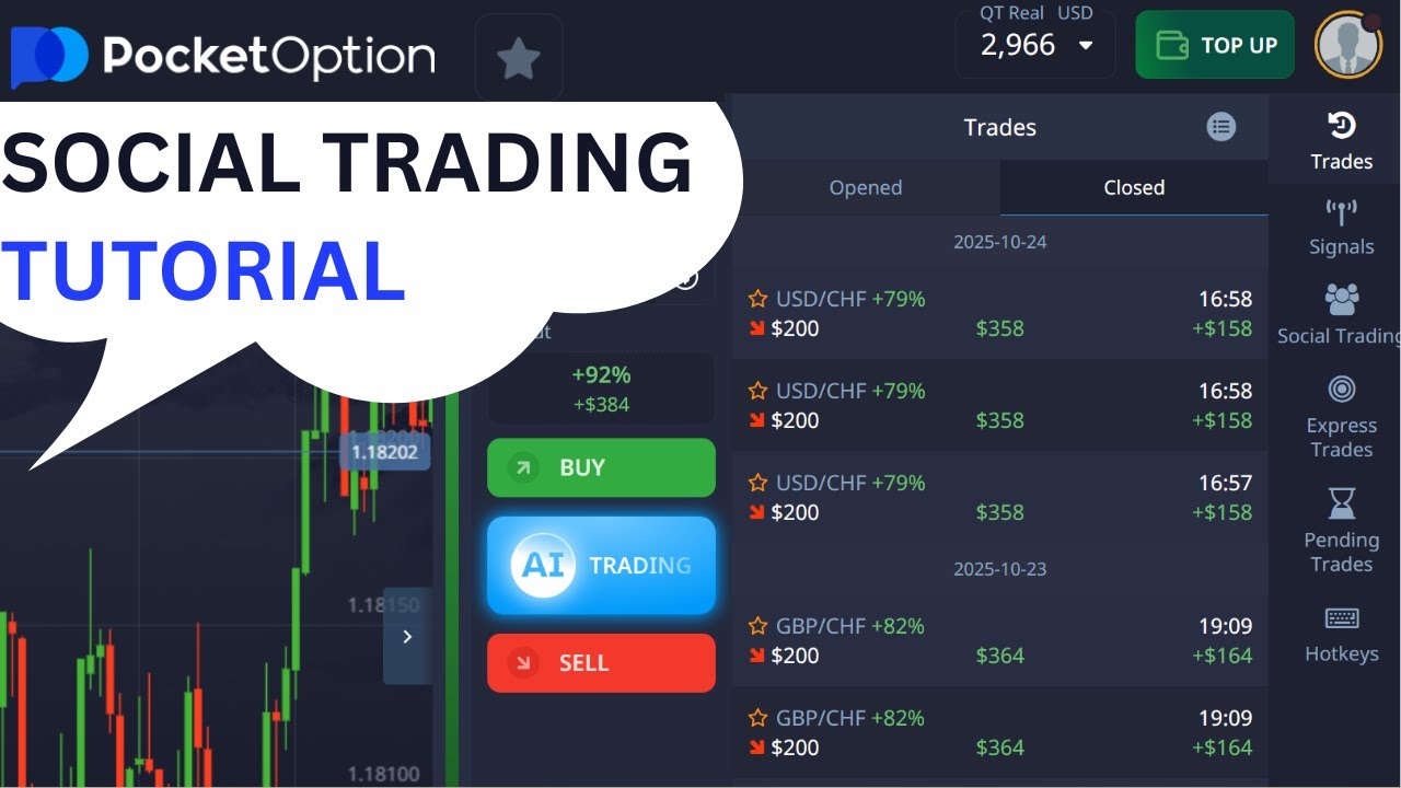 How Pocket Option Social Trading Works!!!