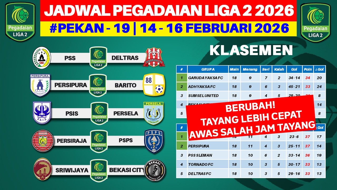BERUBAH! Jadwal Liga 2 2026 Pekan ke 19 - PSS vs Deltras FC - Persipura vs Barito - Live Indosiar