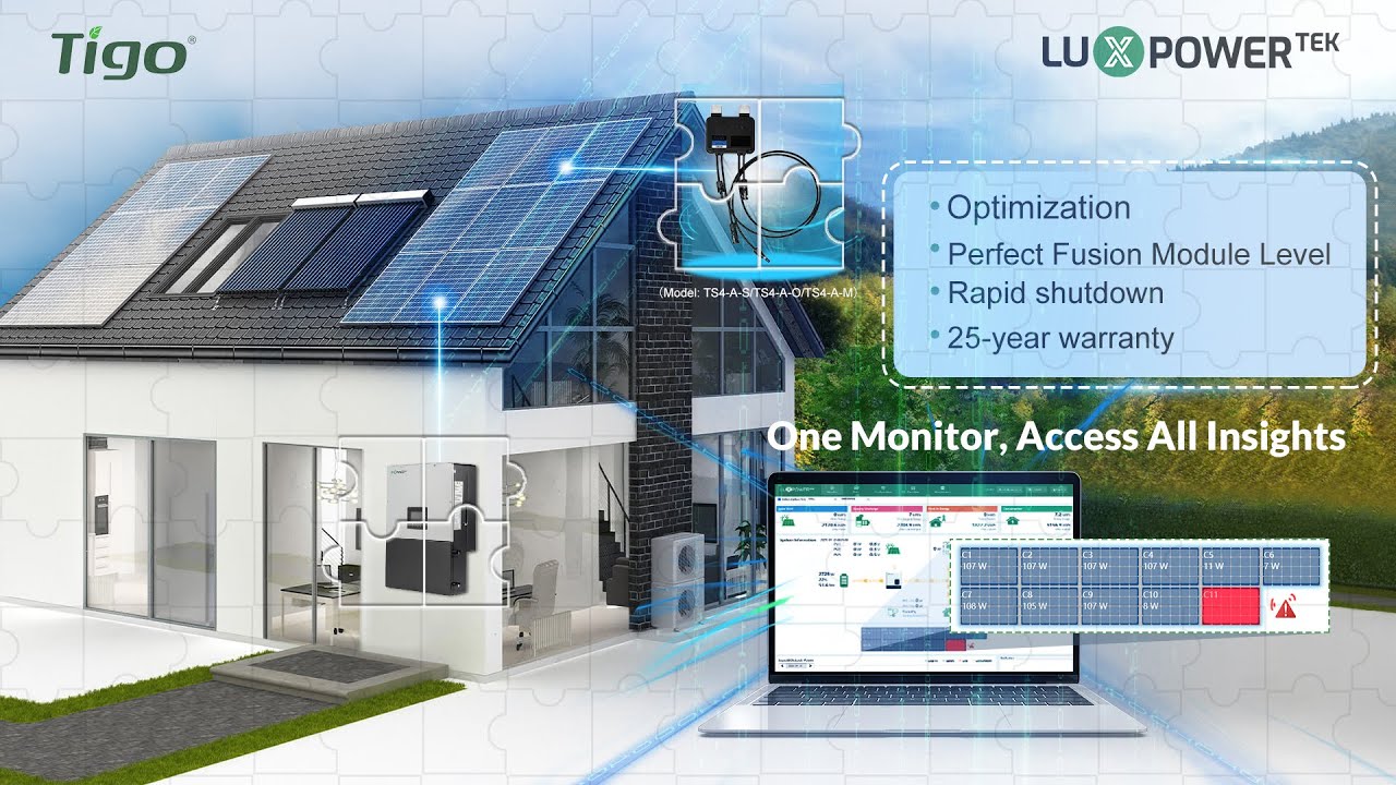 Integration of Tigo Optimizer with Luxpower Monitoring System
