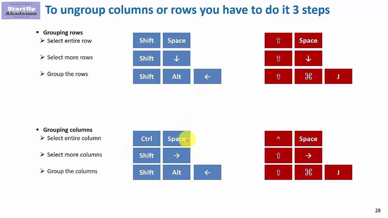 Essential Excel Shortcuts for Management Consultants and Business Analysts