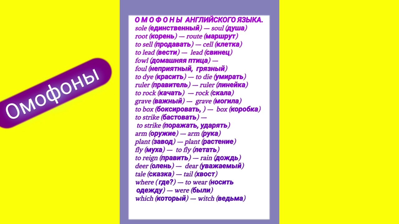 В эфире Киев. Омофоны английского языка.