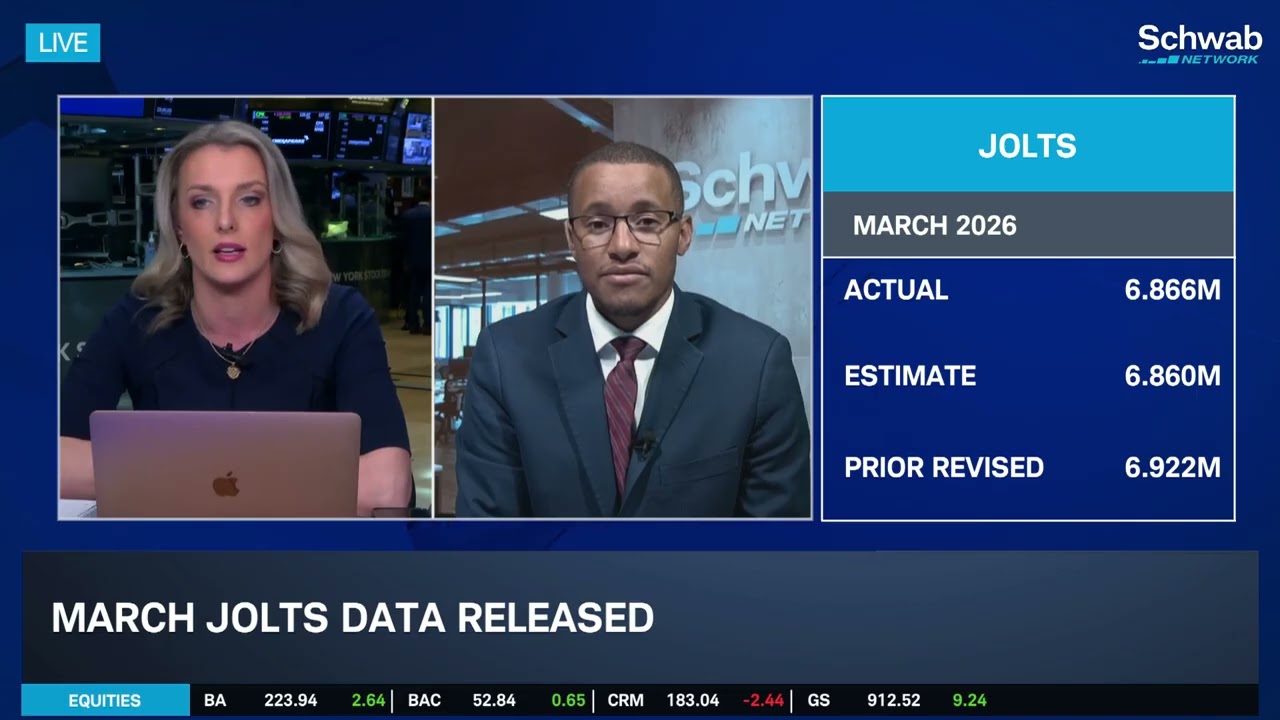 What's Moving The Market: Jobs, Housing & AI