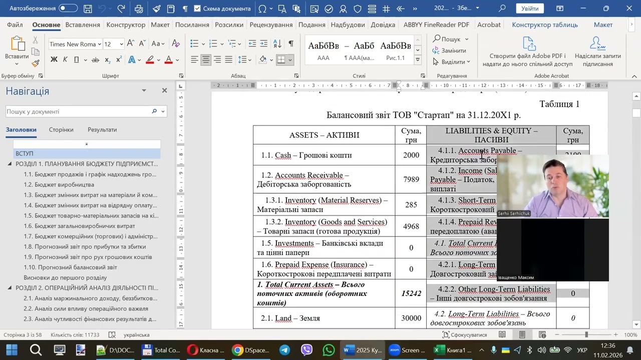FinManLead2026.1. Бюджет продажів