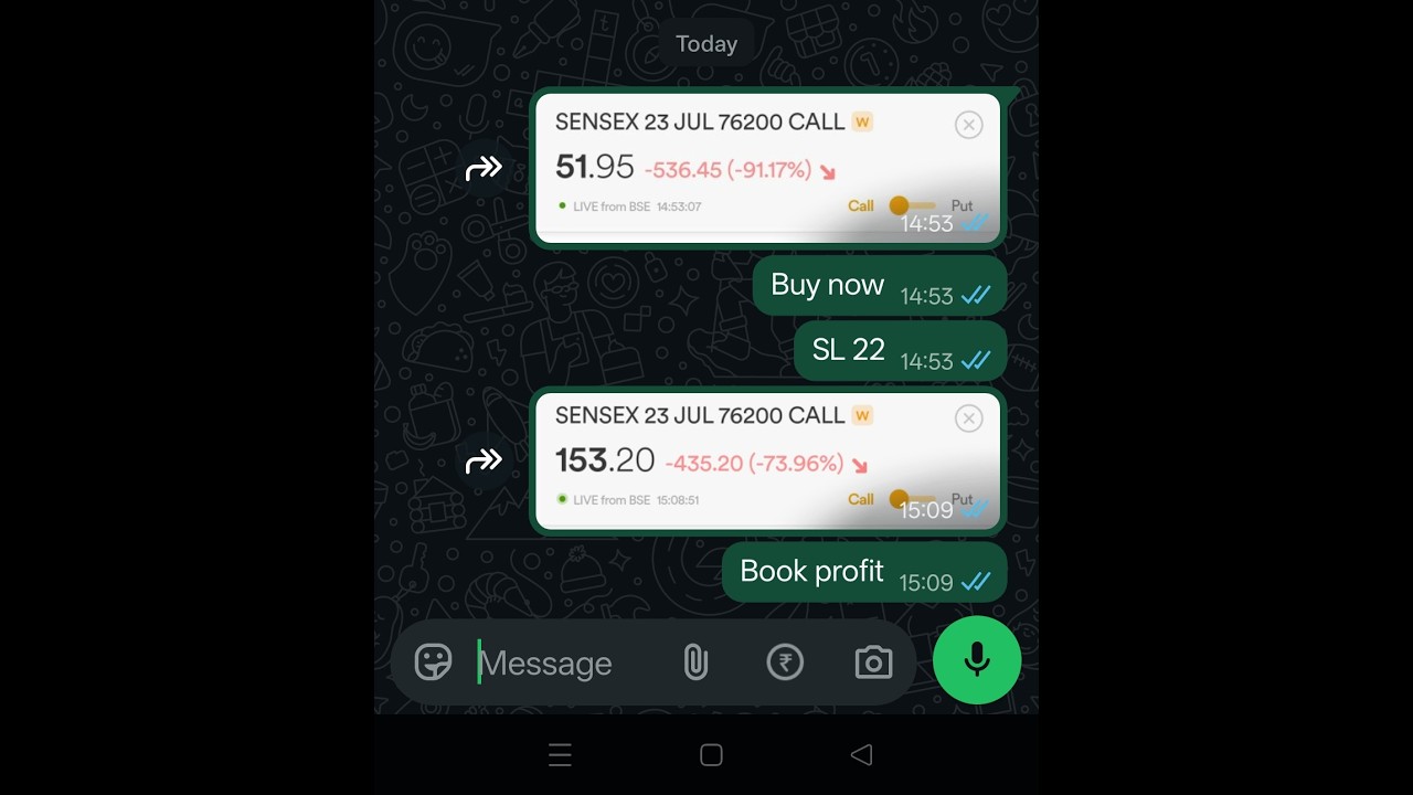 Sensex Expiry Trap Trading
