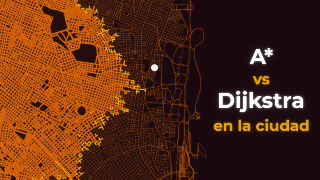 Comparando Algoritmos: A* vs Dijkstra, en el mapa de la ciudad.