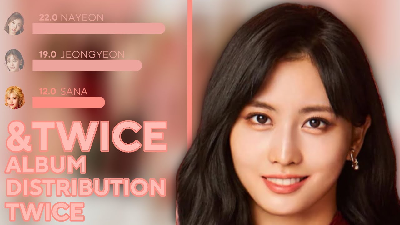 TWICE- &TWICE (ALBUM DISTRIBUTION)