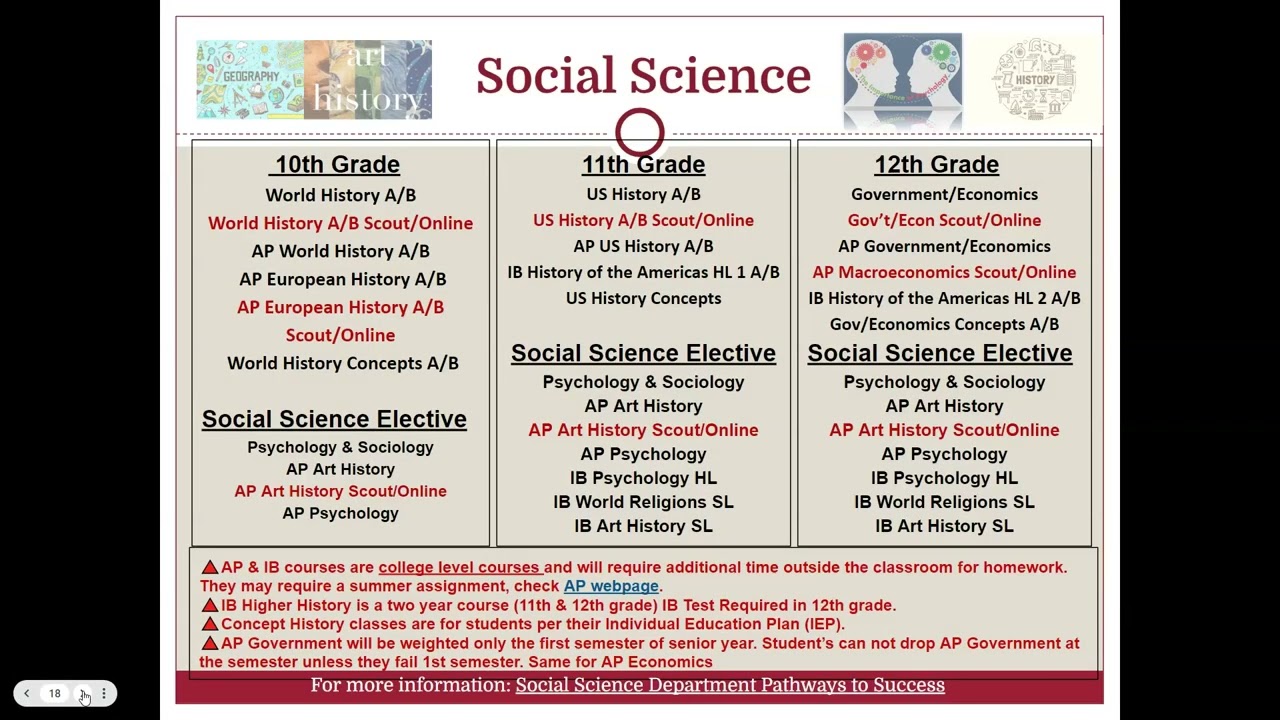 Course Selection 2022 2023 video