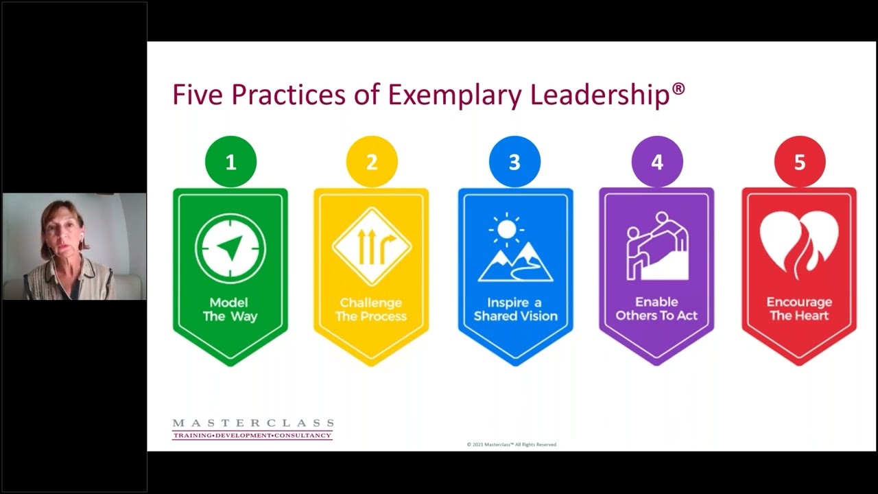 Five practices of exemplary leadership
