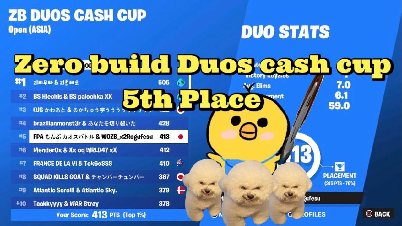 5th Place Duos Zero Build Cash Cup