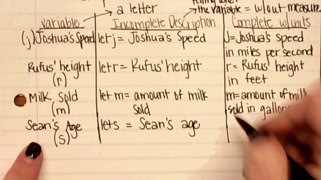 Module 4 Lesson 18 Video   Writing and Evaluating Expressions   Addition and Subtraction