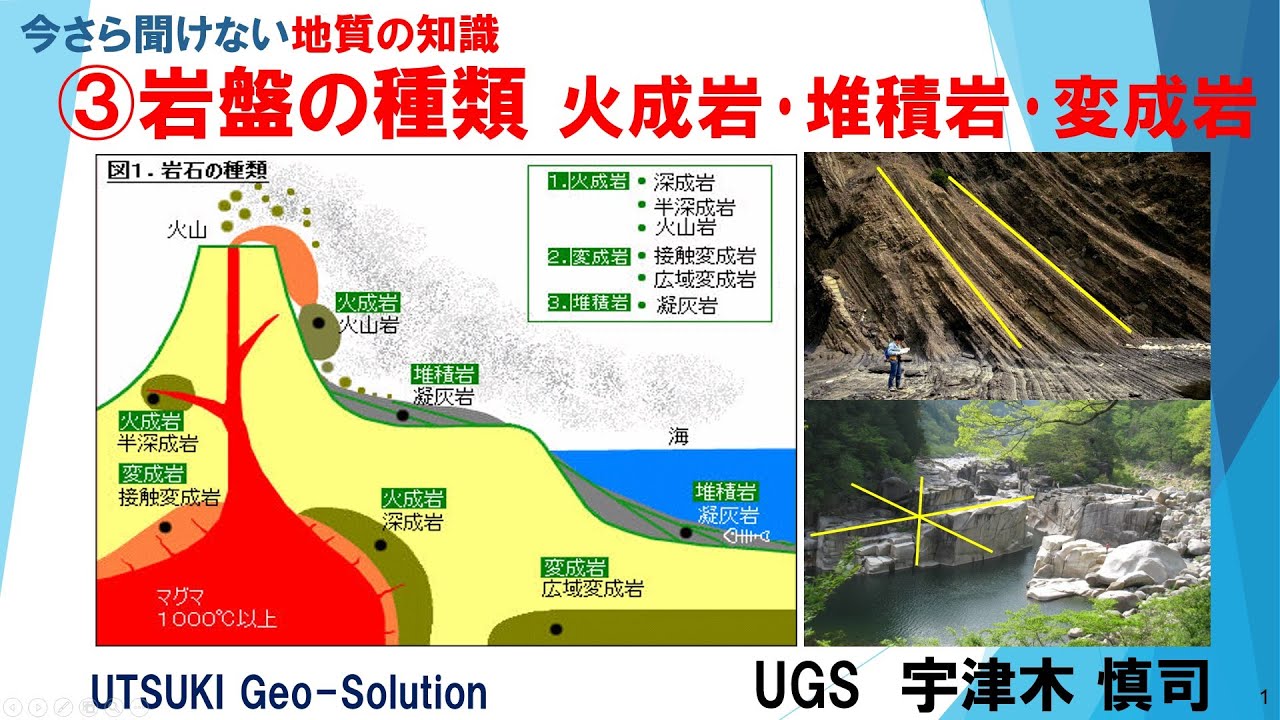 今さら聞けない地質の知識③　岩盤の種類って？