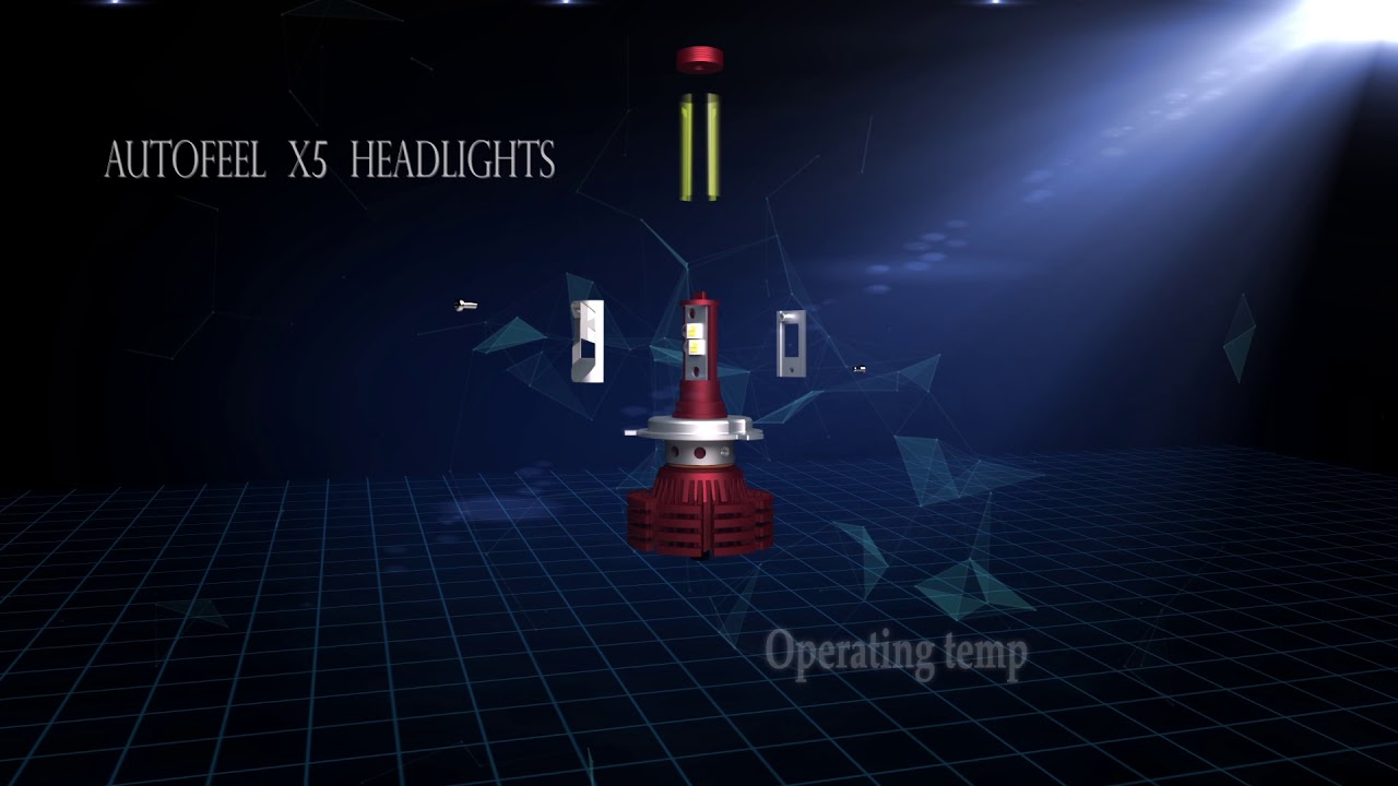 Autofeel X5 Series Led headlights bulbs!