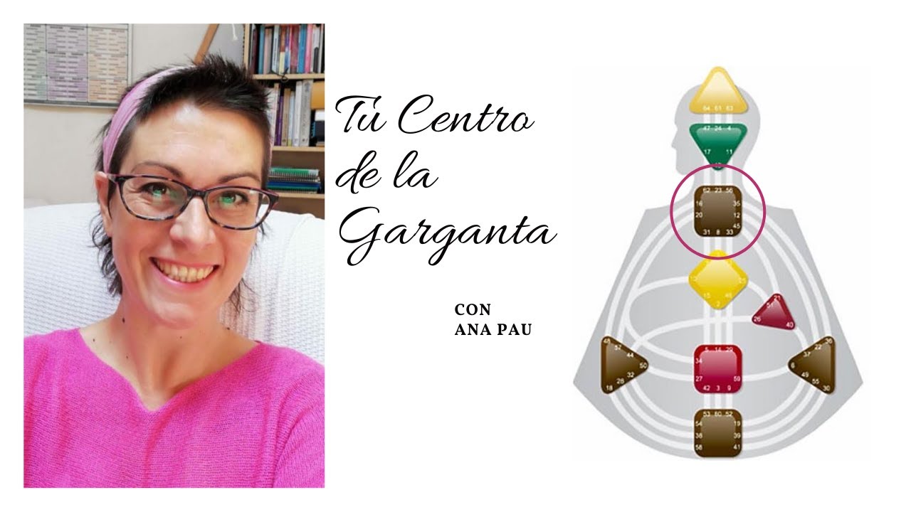 Diseño Humano, cómo funciona tú Centro de la Garganta con Ana Pau