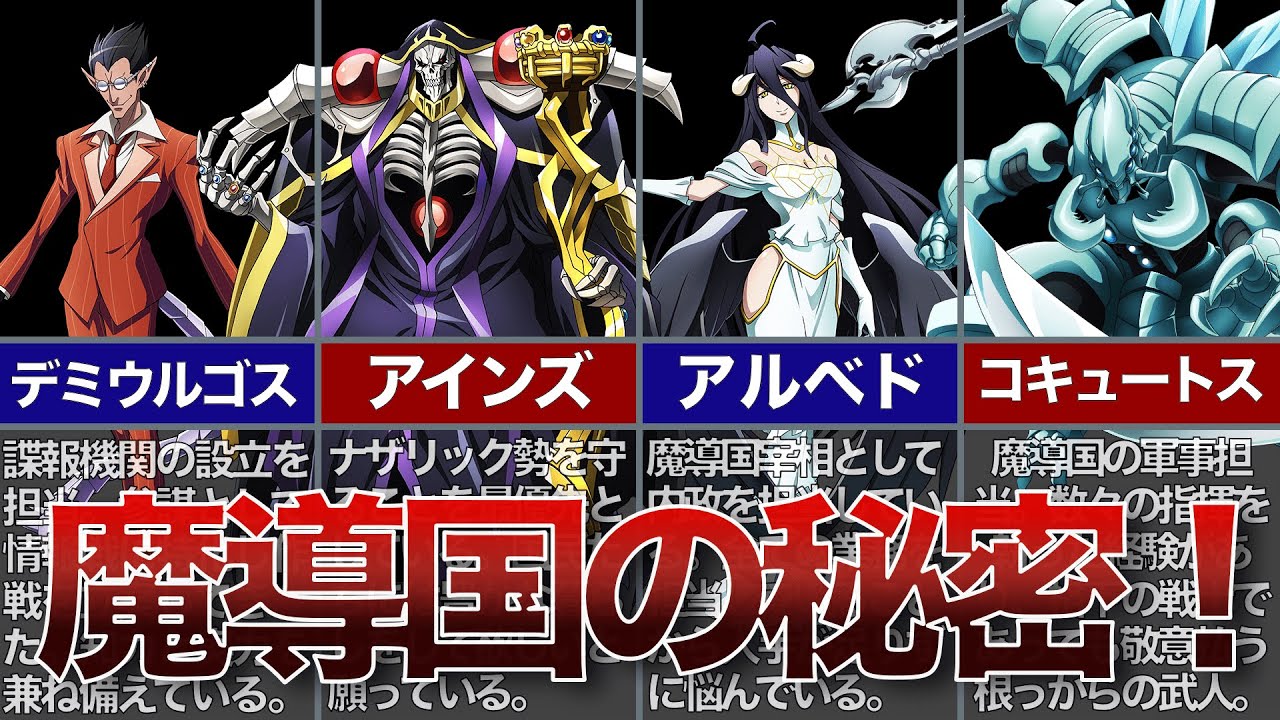 【オーバーロード】階層守護者たちの魔導国の役割！魔導国の現状と今後について！