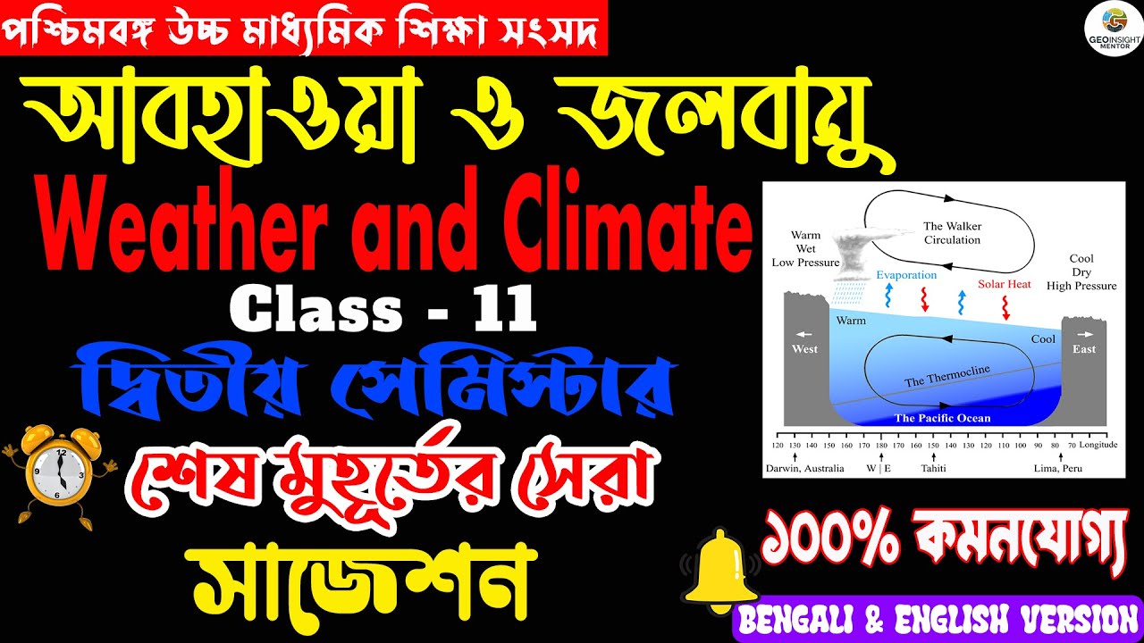 Class 11 2nd semester suggestions | Weathering & Climate Unit 3 | আবহাওয়া ও জলবায়ু