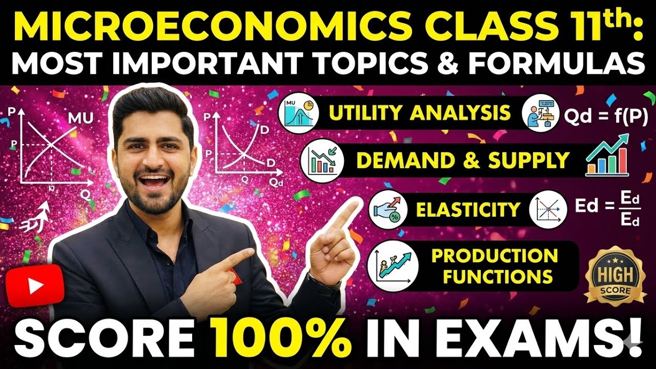 Most important topic and formulas of microeconomics | class 11 #education #economics #microeconomics