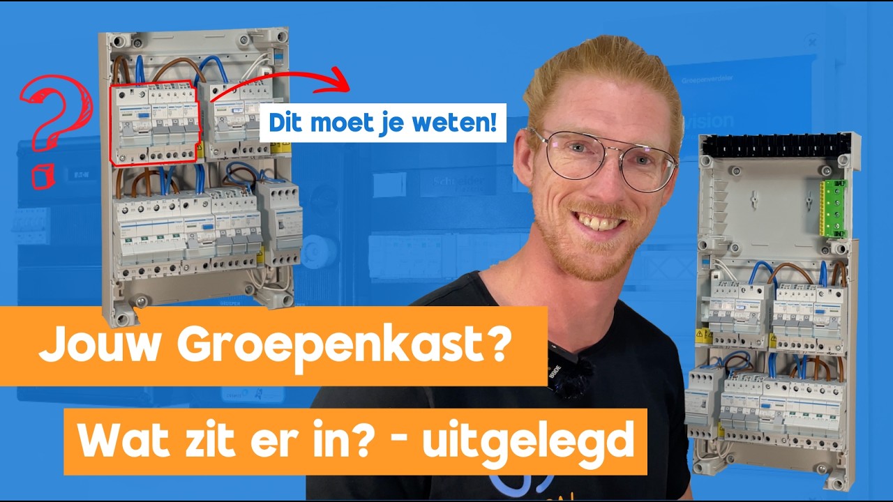 Uitleg Groepenkast 2025 - De Elektrische Installatie in de Meterkast uitgelegd