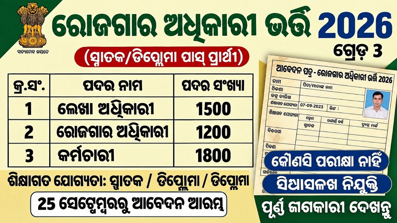Odisha Labour Office Recruitment Clerk,Labour Officer,Supervisor,Peon Job 2026/Odisha Govt 10th Job