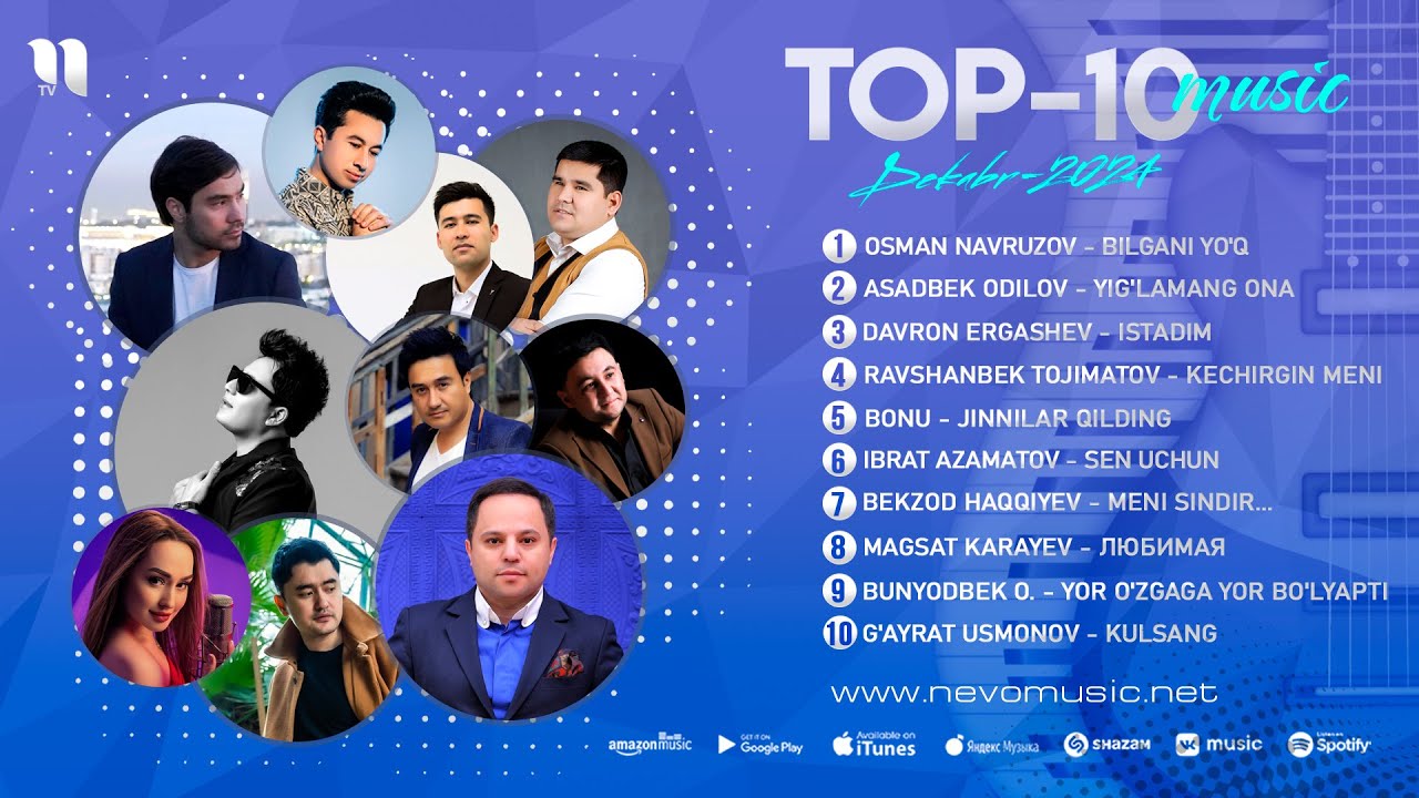TOP-10 Music Dekabr-2024