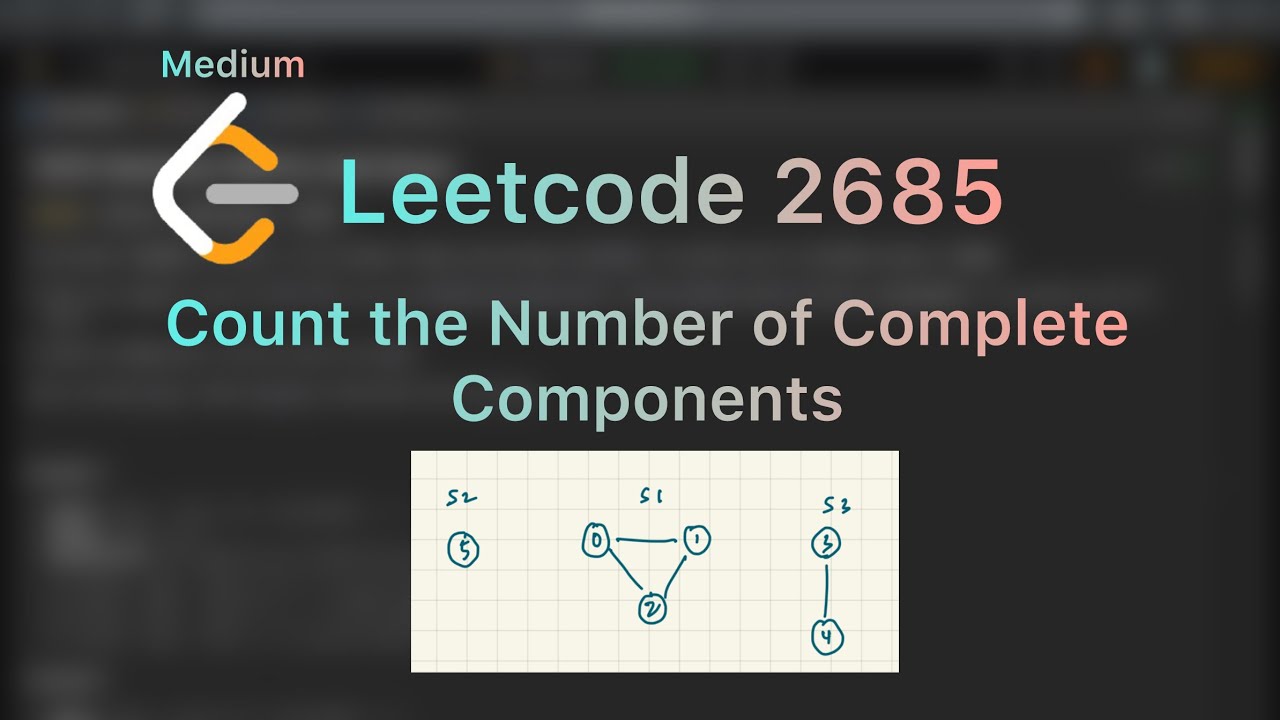 Count the Number of Complete Components - Leetcode 2685 - Java