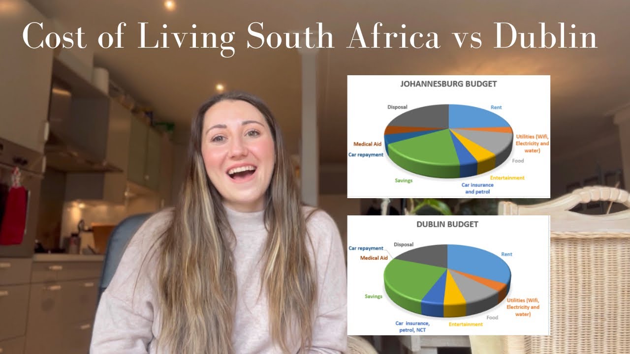 South Africans living in Ireland: Cost of living South Africa vs Ireland