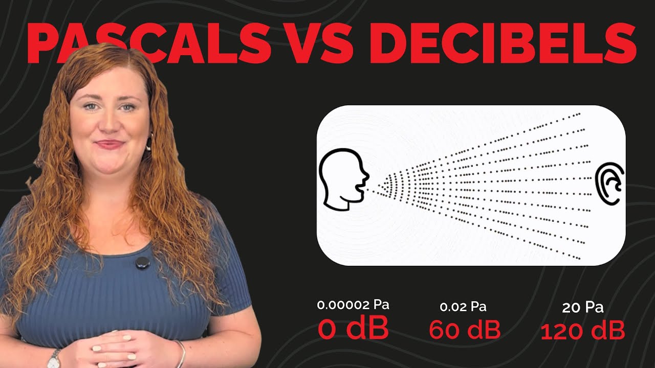Pascals vs Decibels