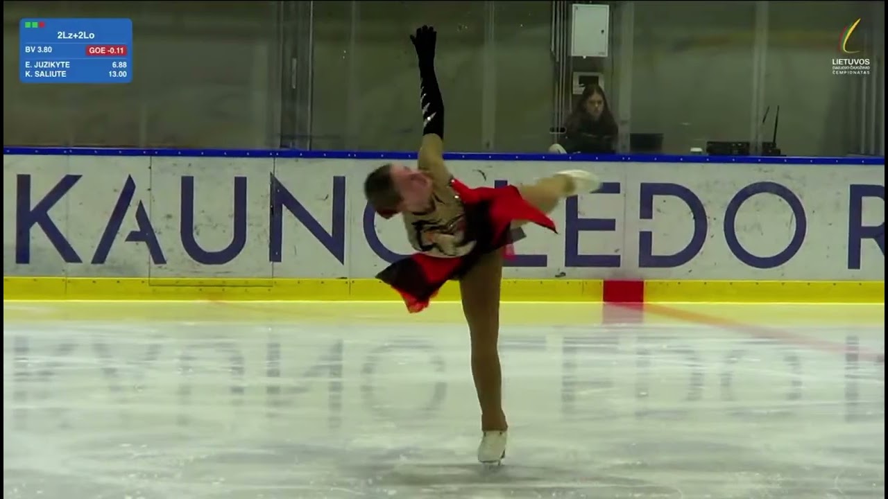 Lietuvos  dailiojo čiuožimo čempionatas 2025. Short program