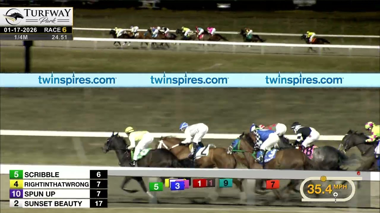RACE 6 PROGRAM 1 17 2026