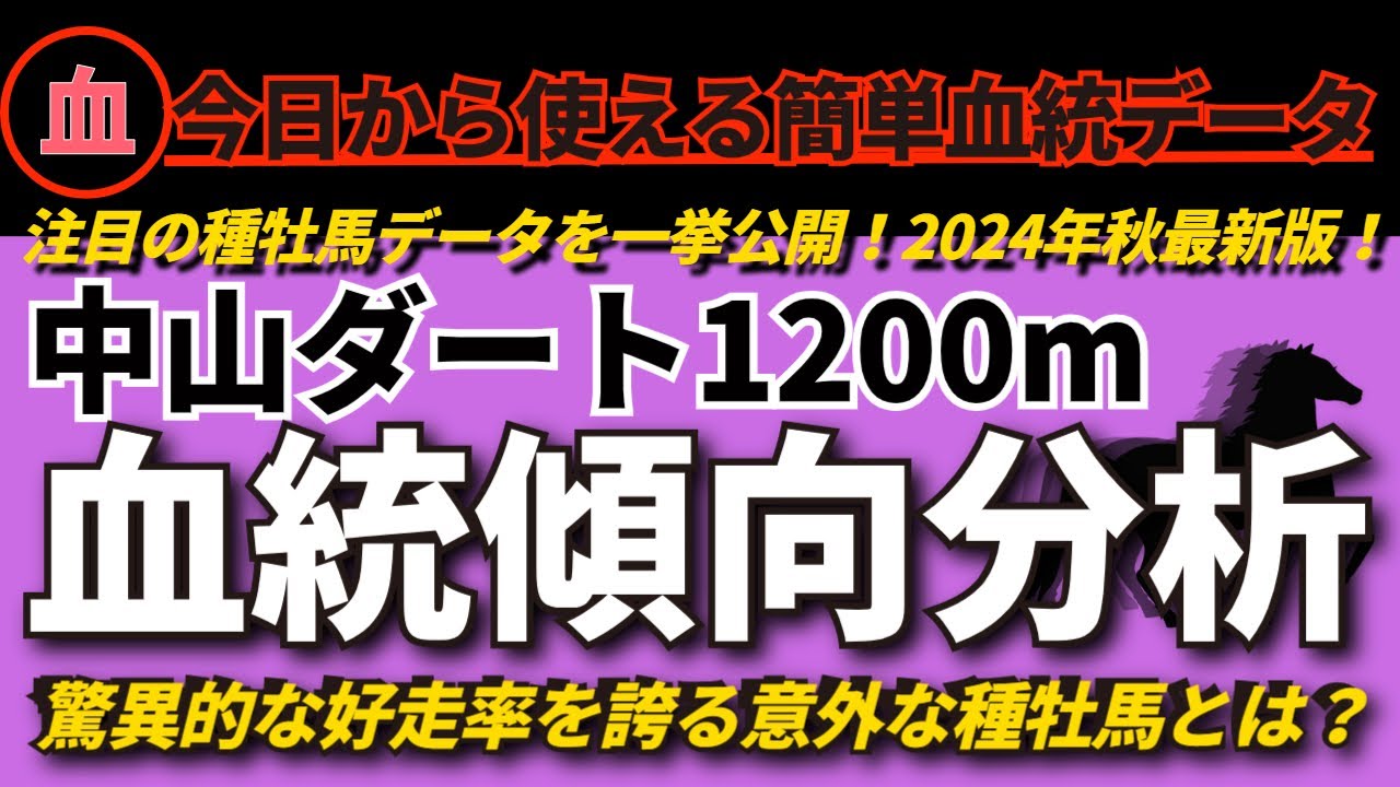 【血統】中山ダート1200m血統傾向分析2024年秋冬最新版！好成績種牡馬と産駒の買い時ポイント徹底考察！要注目種牡馬データ一挙公開！#血統 #競馬