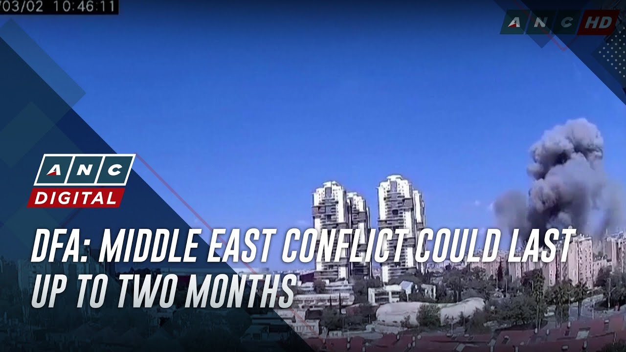 DFA: Middle East conflict could last up to two months | ANC