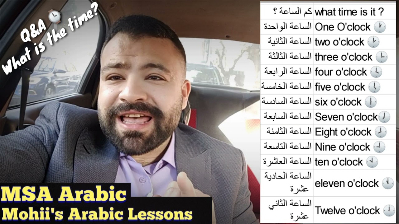 telling the time in MSA Arabic - Fusha